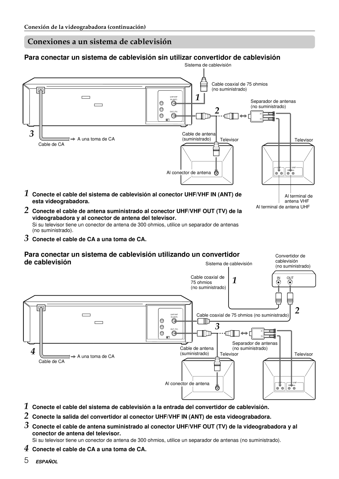 Aiwa HV-FX8100U operating instructions Conexiones a un sistema de cablevisión, De cablevisió n 