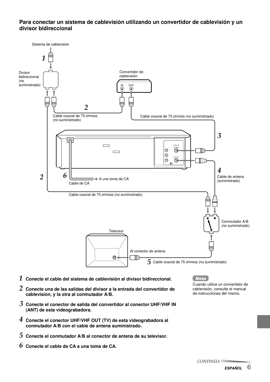 Aiwa HV-FX8100U operating instructions Nota 