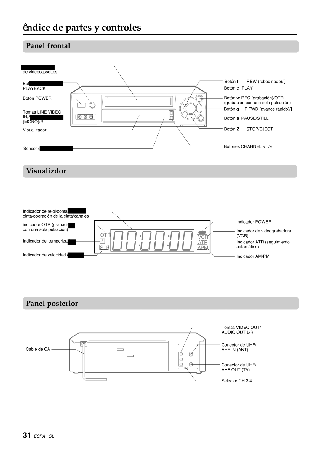 Aiwa HV-FX8100U operating instructions Índice de partes y controles, Panel frontal, Visualizdor, Panel posterior 