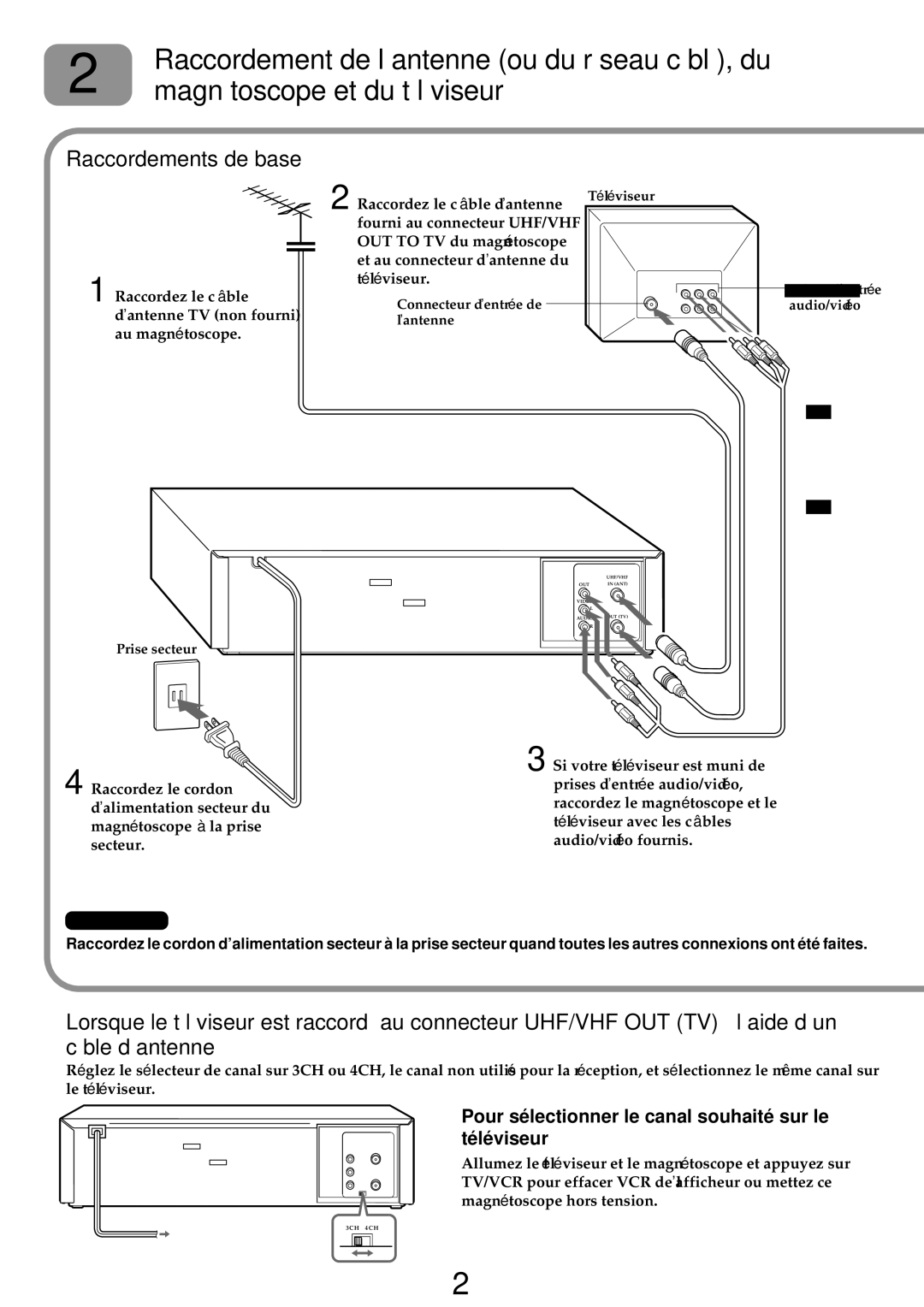 Aiwa HV-FX8100U Raccordement de l’antenne ou du réseau câblé, du, Magnétoscope et du téléviseur, Raccordements de base 