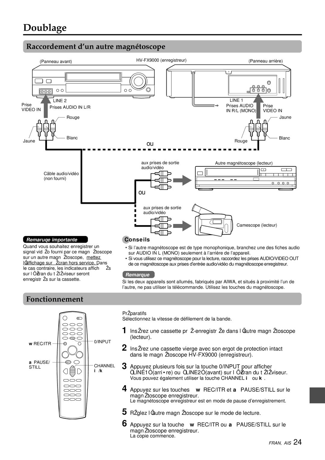 Aiwa HV-FX9000U operating instructions Doublage, Raccordement d’un autre magnétoscope, Fonctionnement 