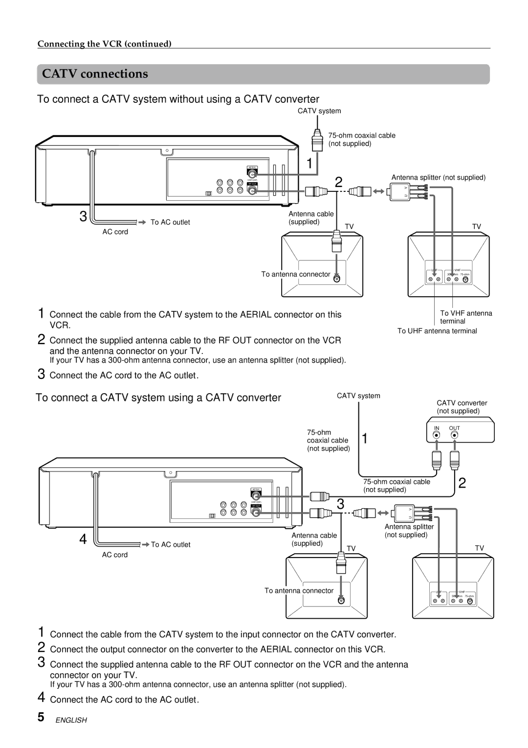 Aiwa HV-FX9000U operating instructions Catv connections, To connect a Catv system using a Catv converter 