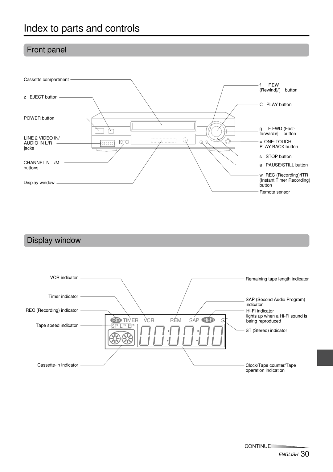 Aiwa HV-FX9000U operating instructions Index to parts and controls, Front panel, Display window 