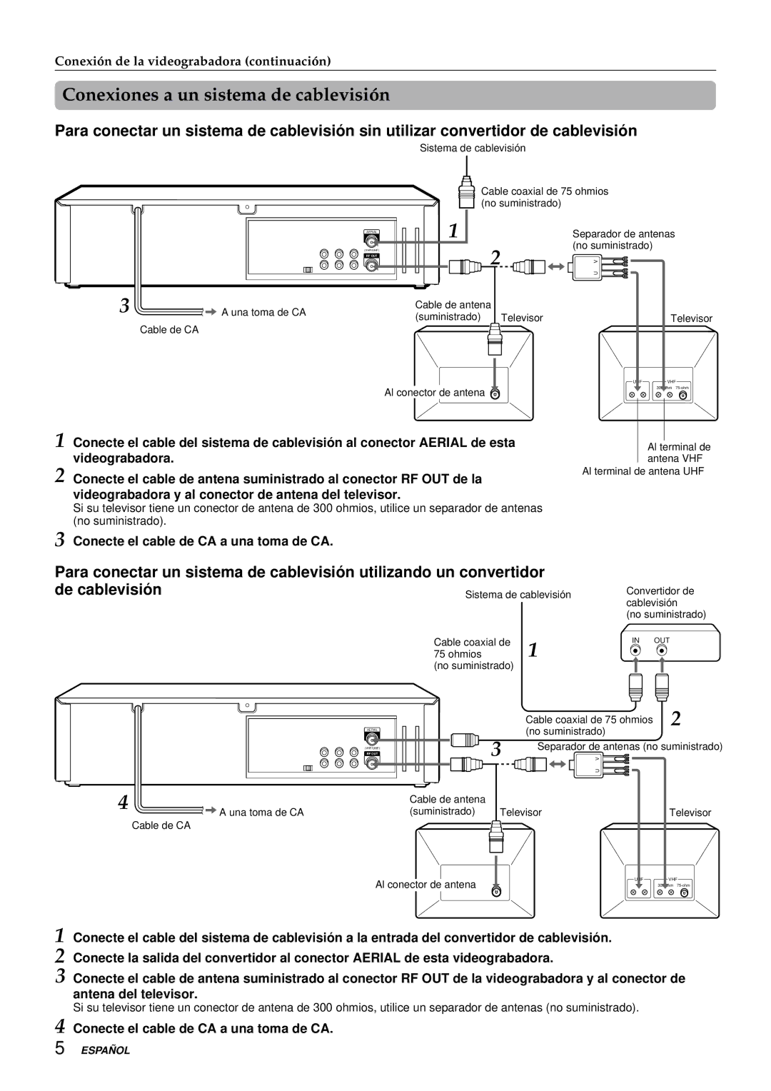 Aiwa HV-FX9000U operating instructions Conexión de la videograbadora continuación 