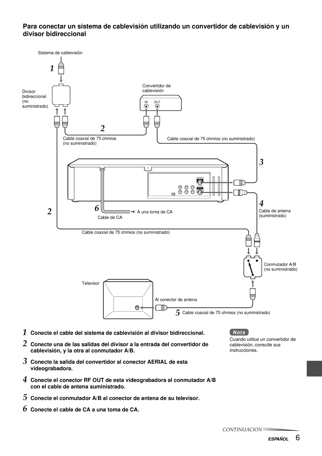 Aiwa HV-FX9000U operating instructions Nota 