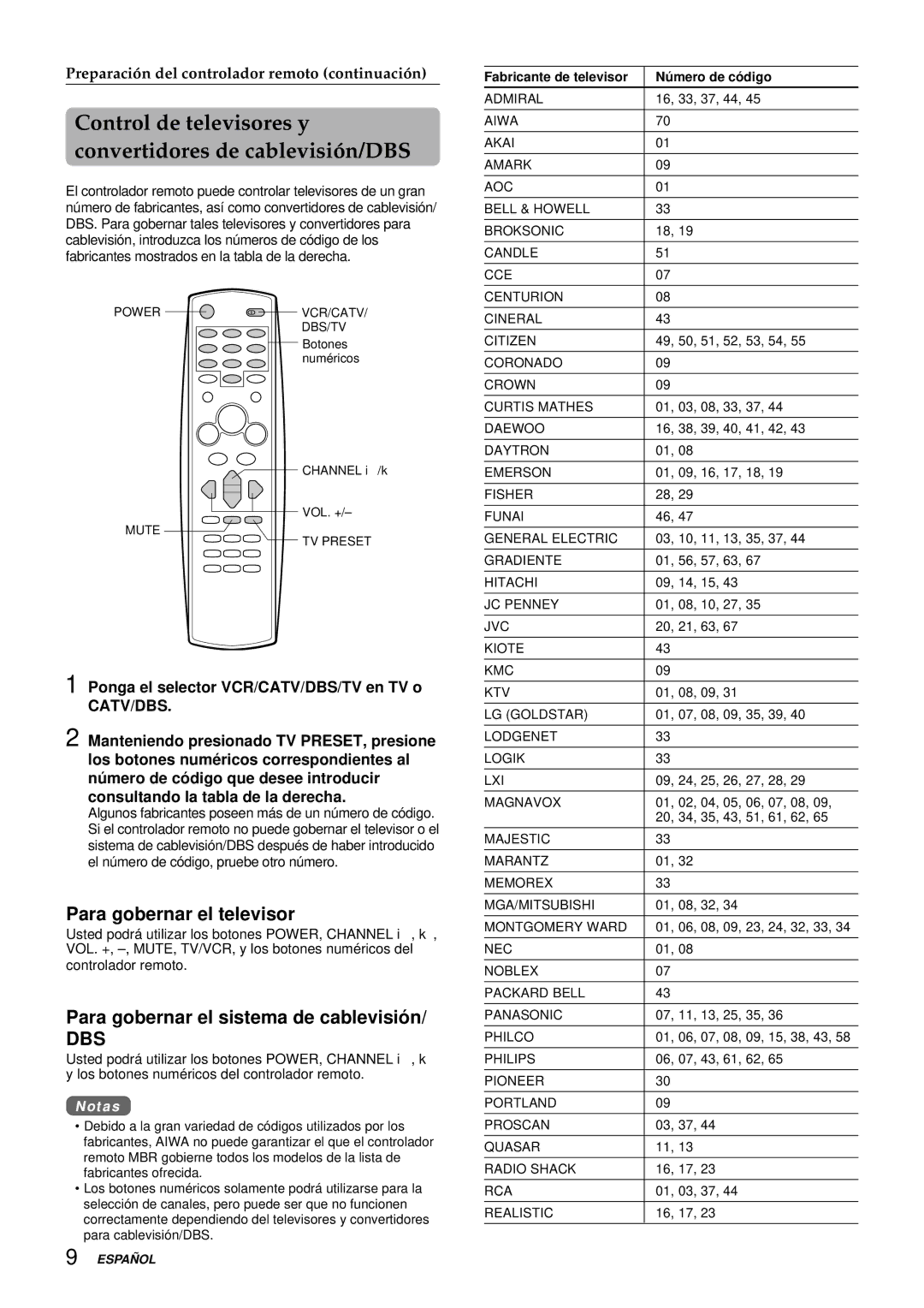 Aiwa HV-FX9000U Control de televisores y convertidores de cablevisión/DBS, Para gobernar el televisor 