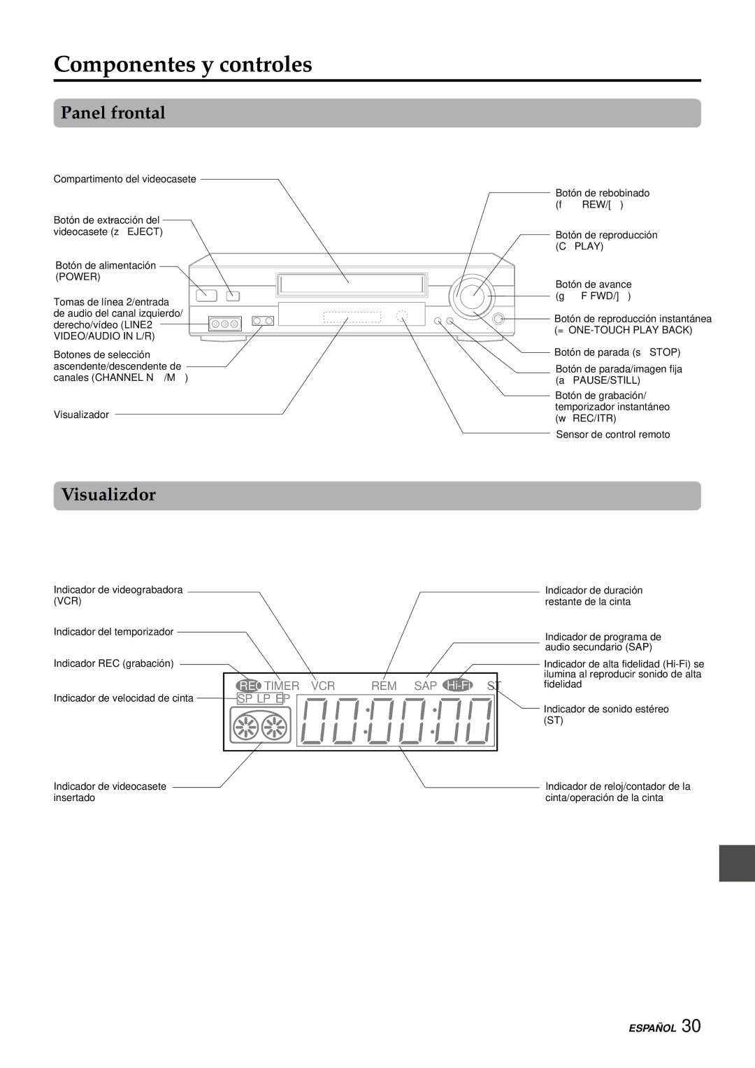 Aiwa HV-FX9000U operating instructions Componentes y controles, Panel frontal, Visualizdor 