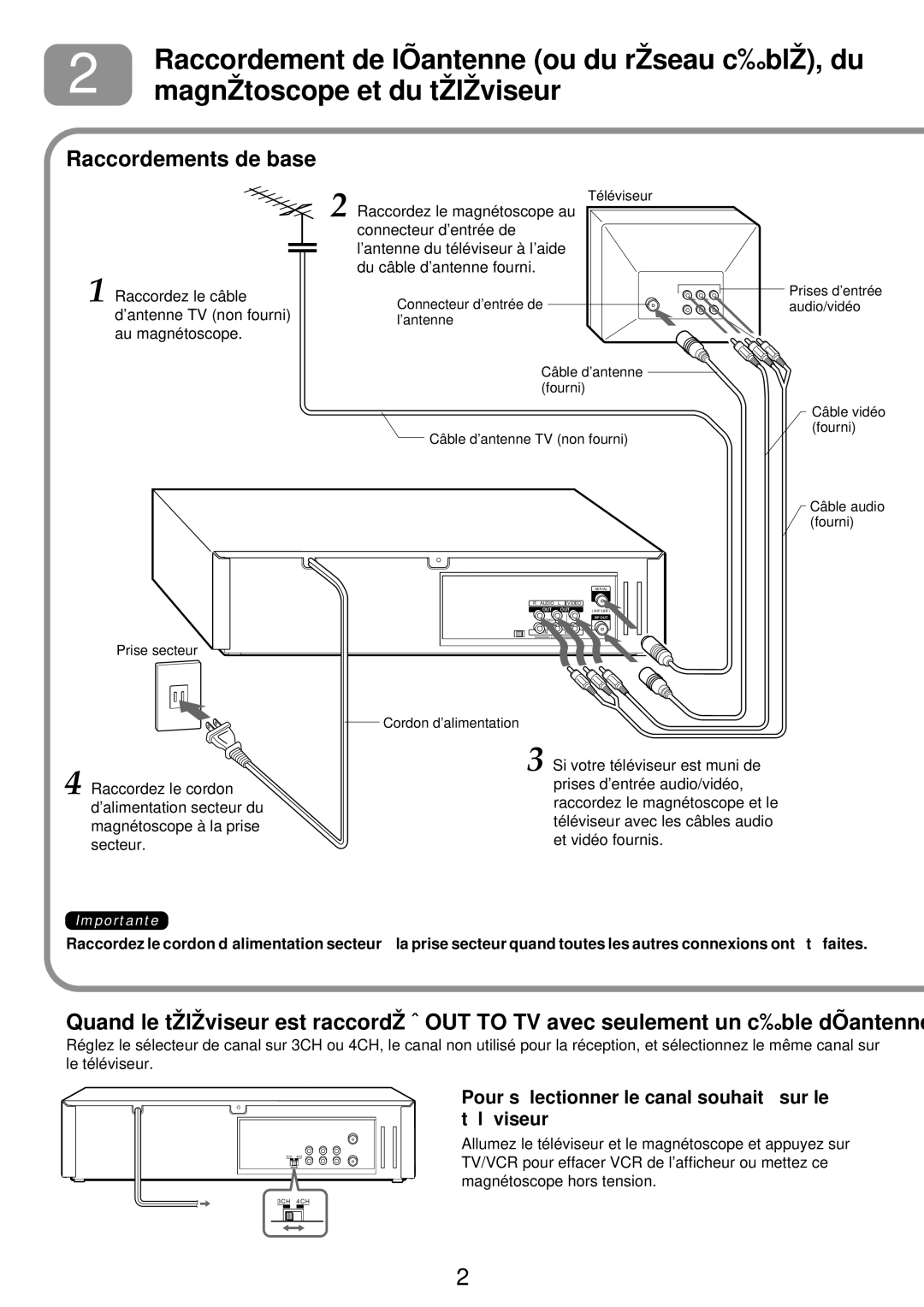 Aiwa HV-FX9000U Raccordement de l’antenne ou du réseau câblé, du, Magnétoscope et du téléviseur, Raccordements de base 