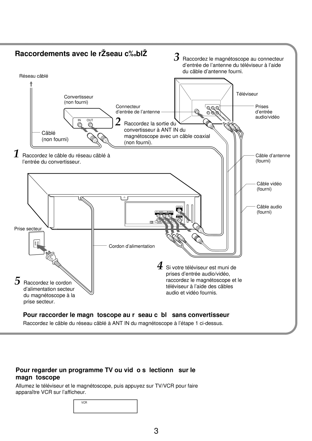 Aiwa HV-FX9000U operating instructions Raccordements avec le réseau câblé, Raccordez le magnétoscope au connecteur 