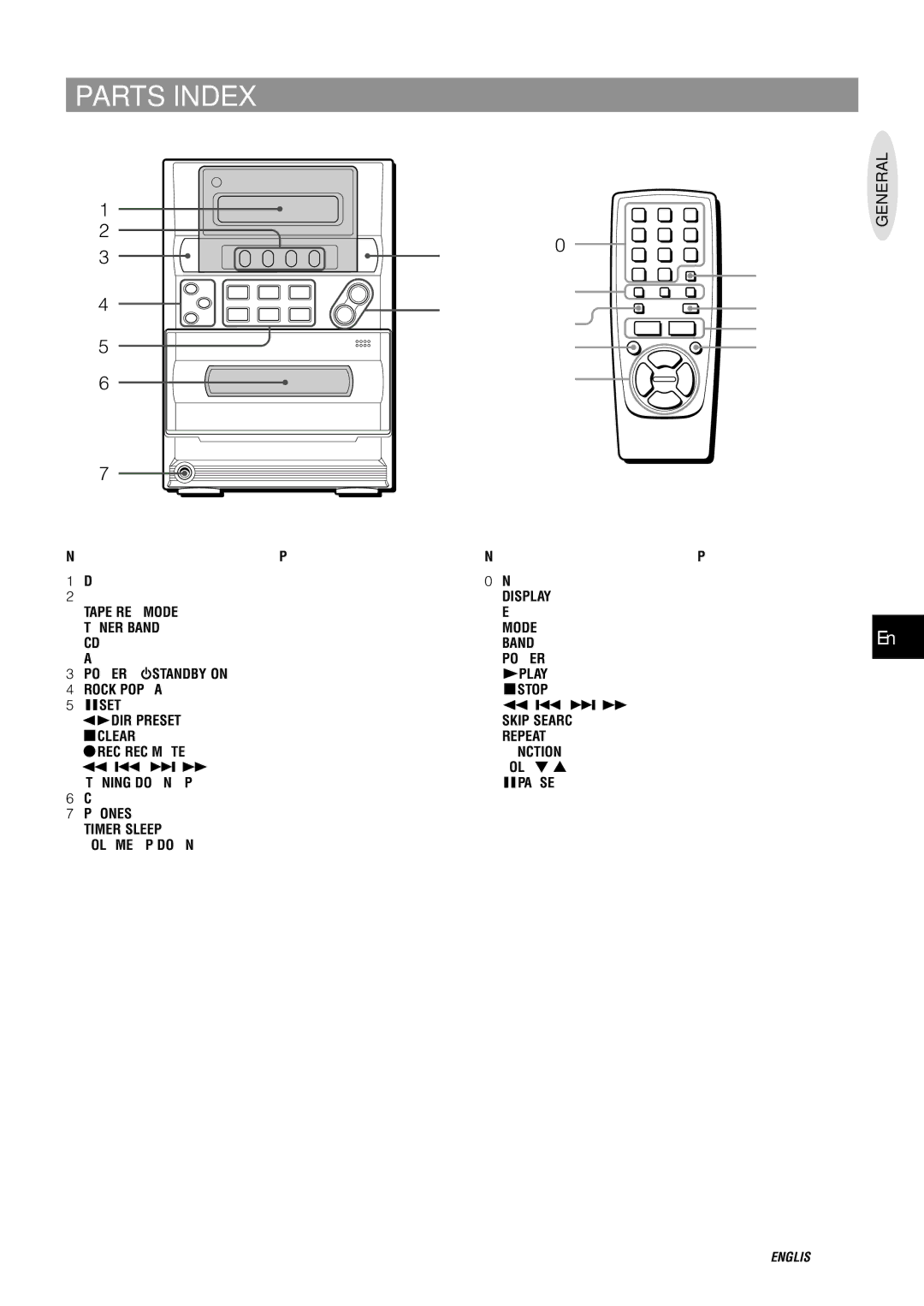 Aiwa LCX-357 manual Parts Index 