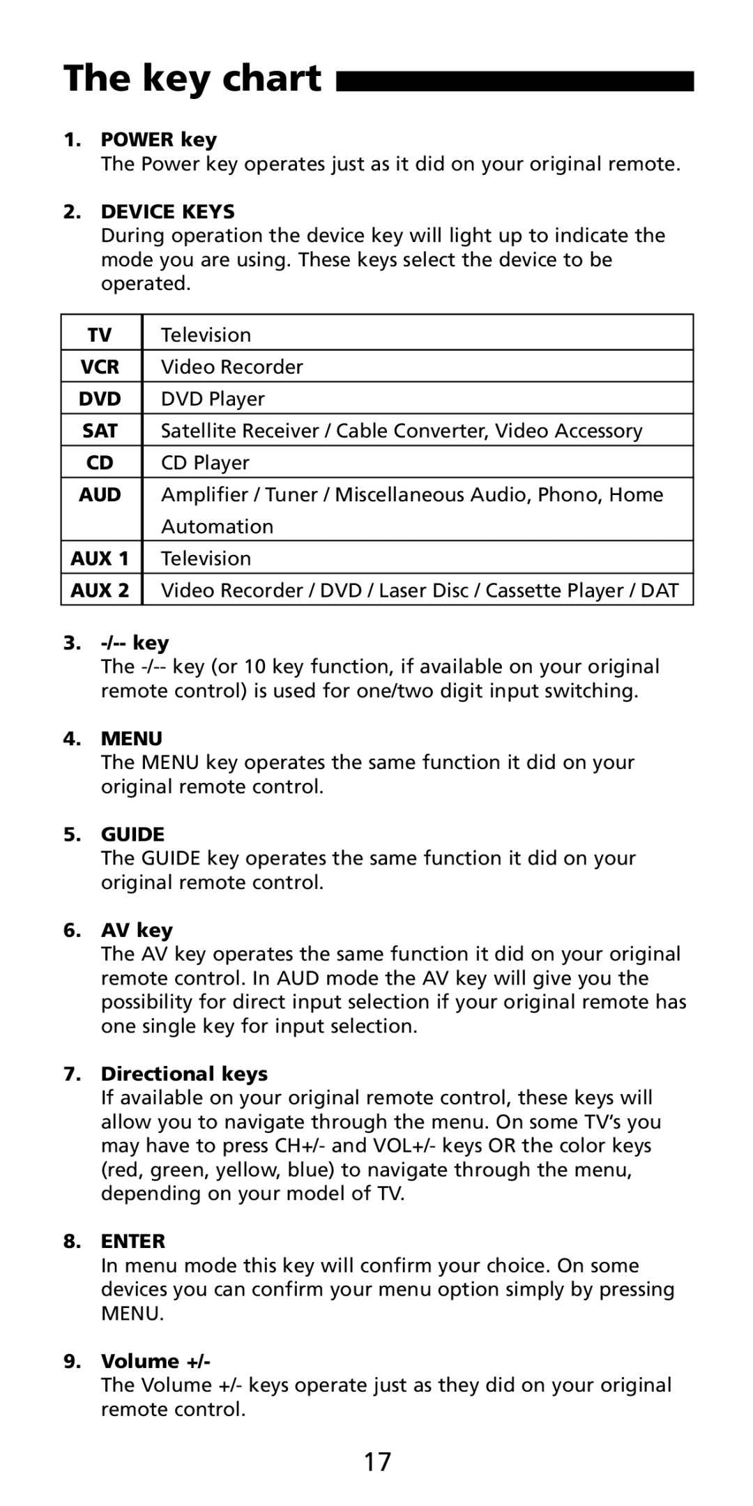 Aiwa MF-350 manual Power key, Key, AV key, Directional keys, Volume + 