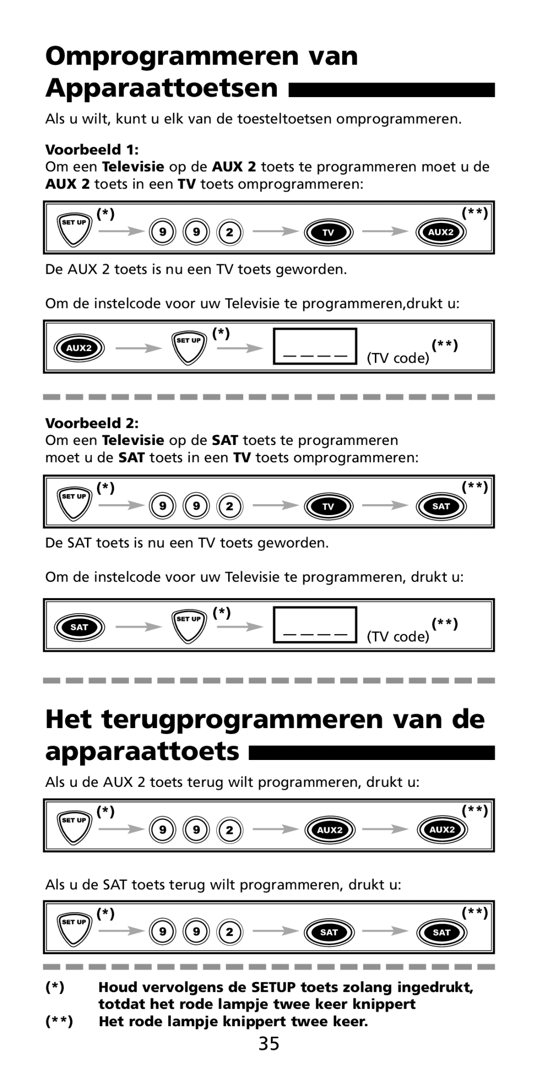 Aiwa MF-350 manual Omprogrammeren van Apparaattoetsen, Het terugprogrammeren van de apparaattoets, Voorbeeld 