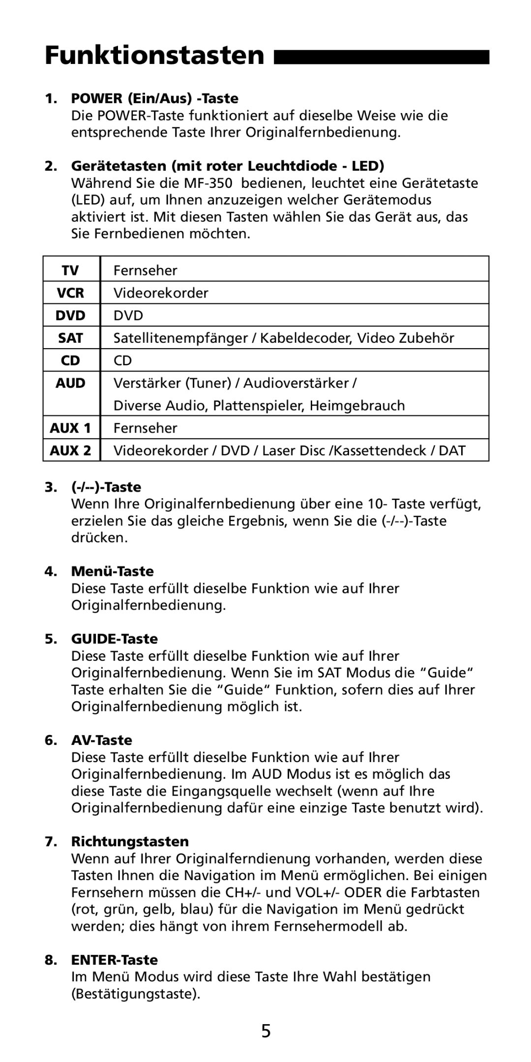 Aiwa MF-350 Power Ein/Aus -Taste, Gerätetasten mit roter Leuchtdiode LED, Menü-Taste, GUIDE-Taste, AV-Taste, ENTER-Taste 