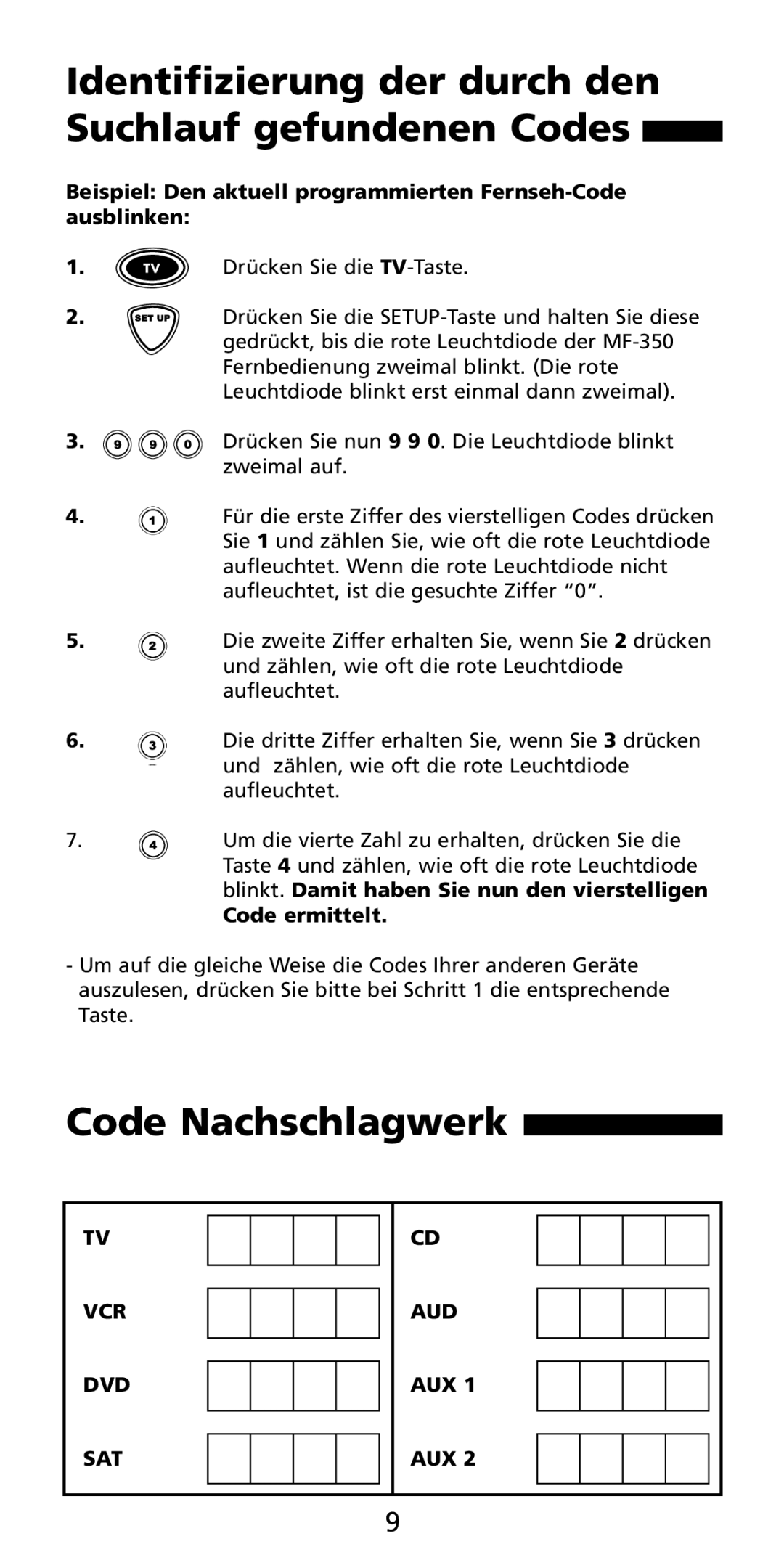 Aiwa MF-350 manual Identifizierung der durch den Suchlauf gefundenen Codes, Code Nachschlagwerk 