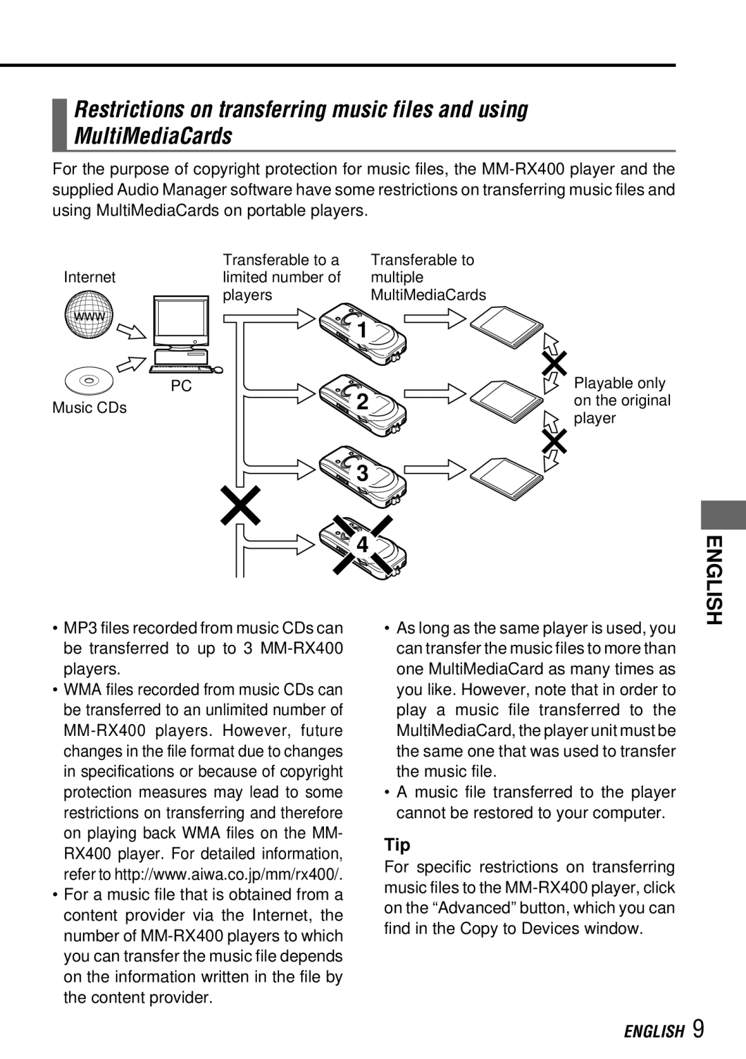 Aiwa MM-RX400 operating instructions English, Tip 