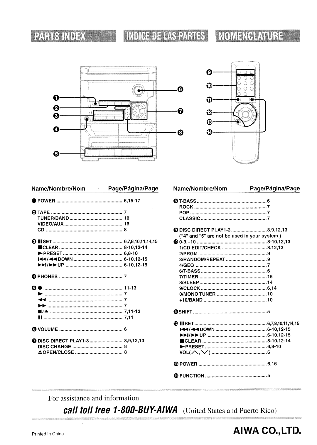 Aiwa NSX-A111 manual Name/Nombre/Nom Page/Pagina/Page, Name/Nombre/Nom Page/Pagina/P’age 