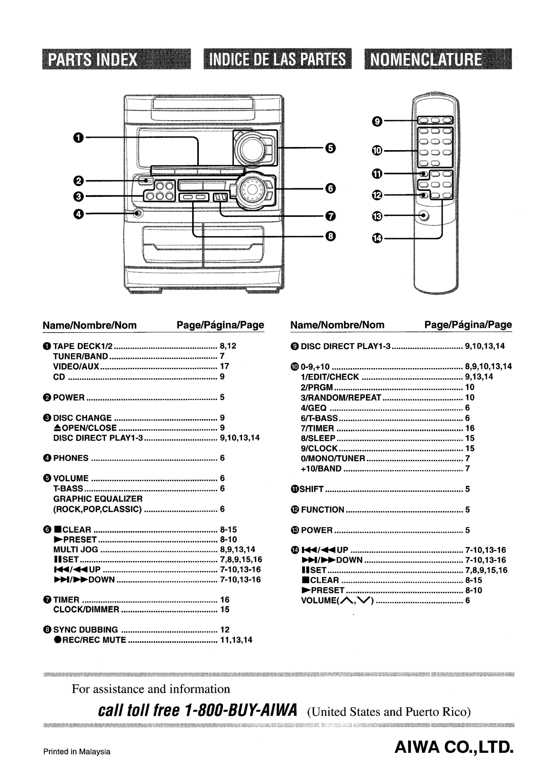 Aiwa NSX-A304, NSX-A303, CX-NA303 manual Page/Pagina/Page 