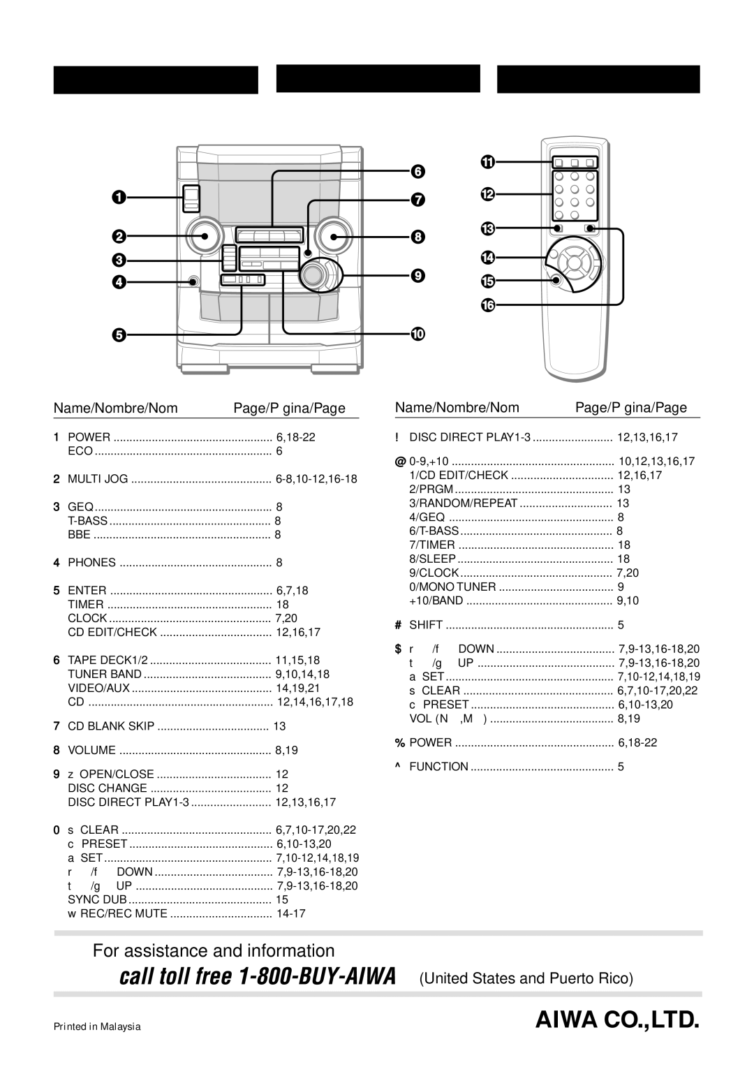 Aiwa NSX-AJ50 operating instructions Parts Index, Indice DE LAS Partes Nomenclature 