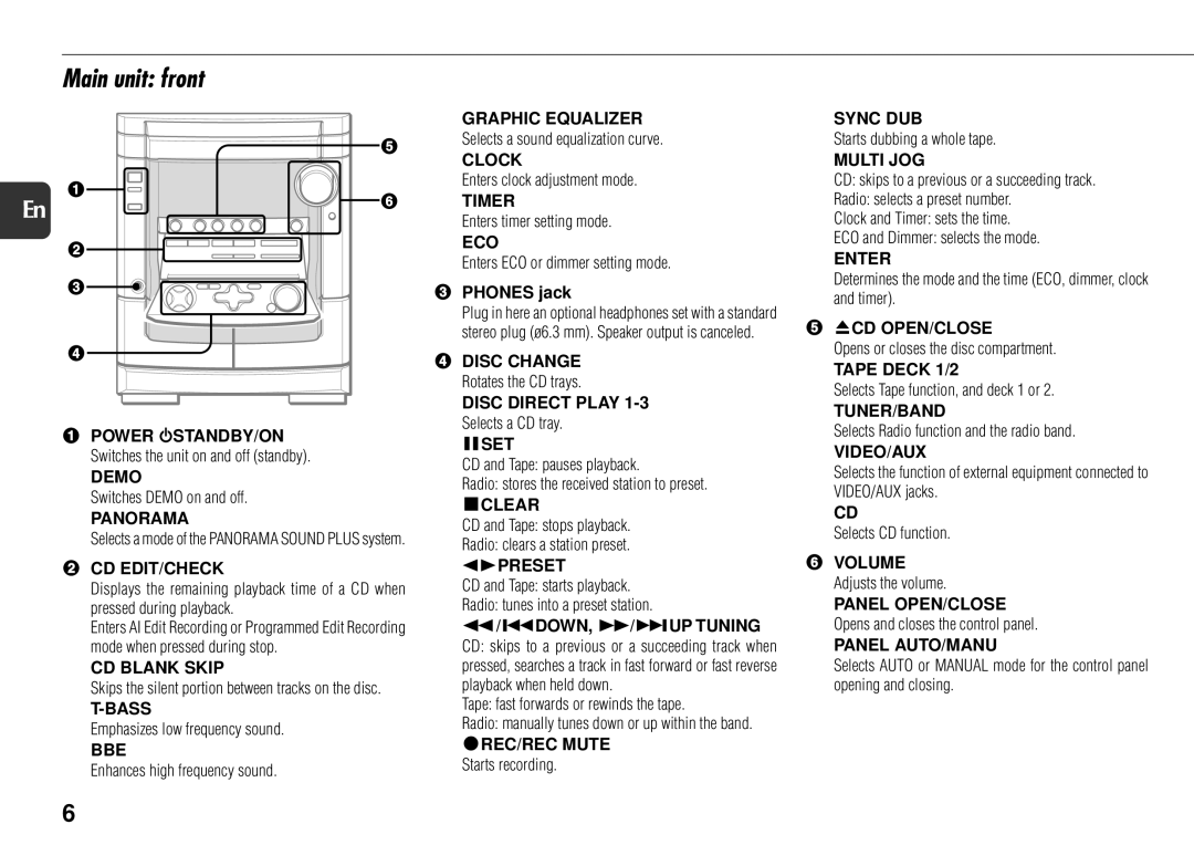 Aiwa NSX-AJ800 manual Main unit front 