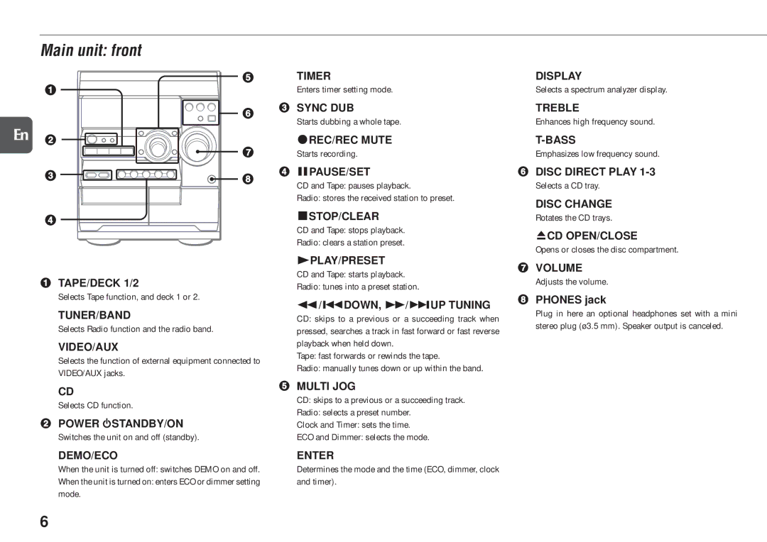 Aiwa NSX-D23 manual Main unit front 