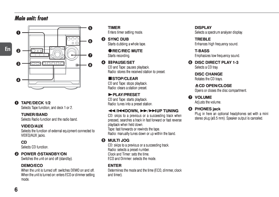 Aiwa NSX-D23 manual Main unit front 