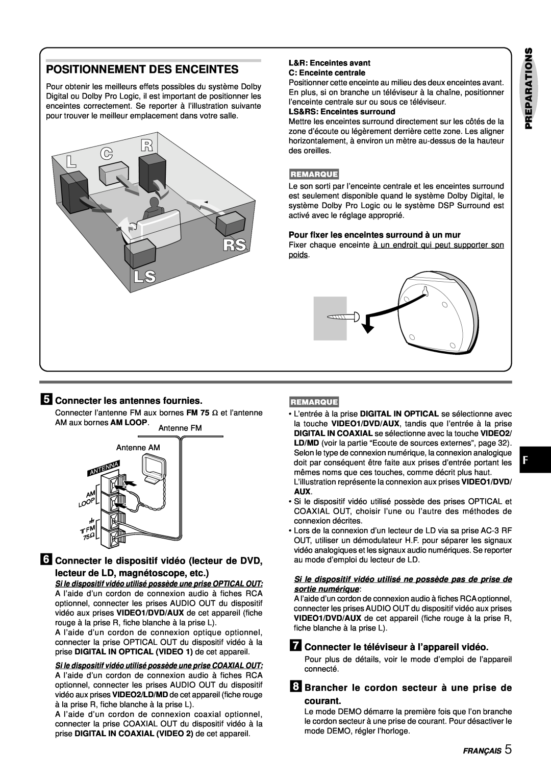 Aiwa NSX-DS8 manual Positionnement Des Enceintes, Preparations, 5Connecter les antennes fournies, Franç Ais 