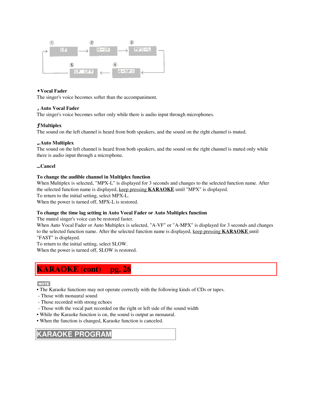 Aiwa NSX-MTD9 manual Karaoke cont pg, Karaoke Program 