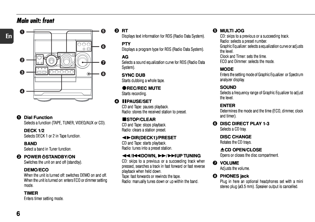 Aiwa NSX-R71 manual Main unit front 