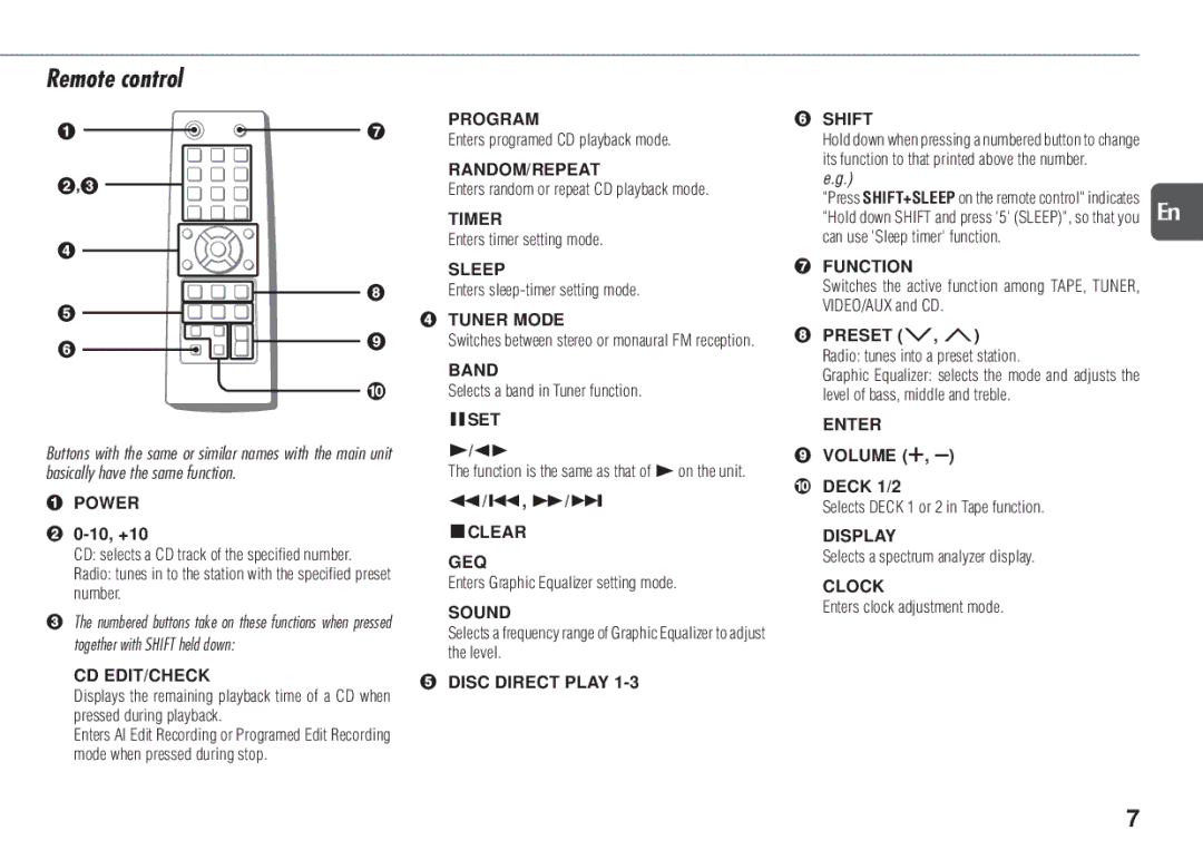 Aiwa NSX-TR77 Power, Cd Edit/Check, Program, Random/Repeat, Timer, Sleep, Tuner Mode, Band, Geq, Sound, Function, Display 