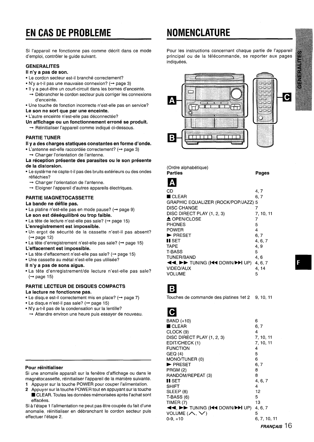 Aiwa NSX-V2100 manual EN CAS DE Probleme, Nomenclature, II n’y a pas de son 