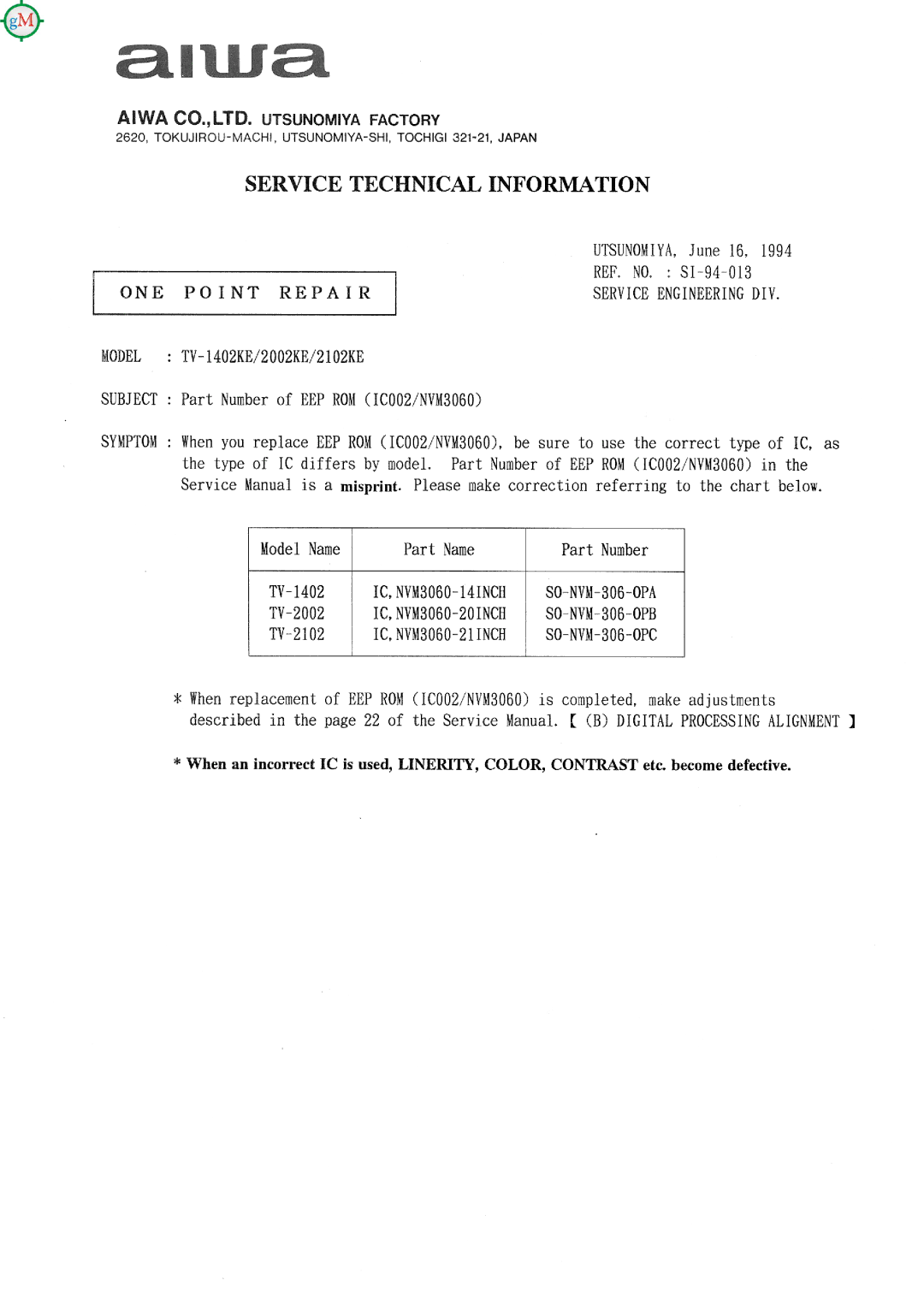 Aiwa TV 2102, TV 2002, TV 1402 manual 