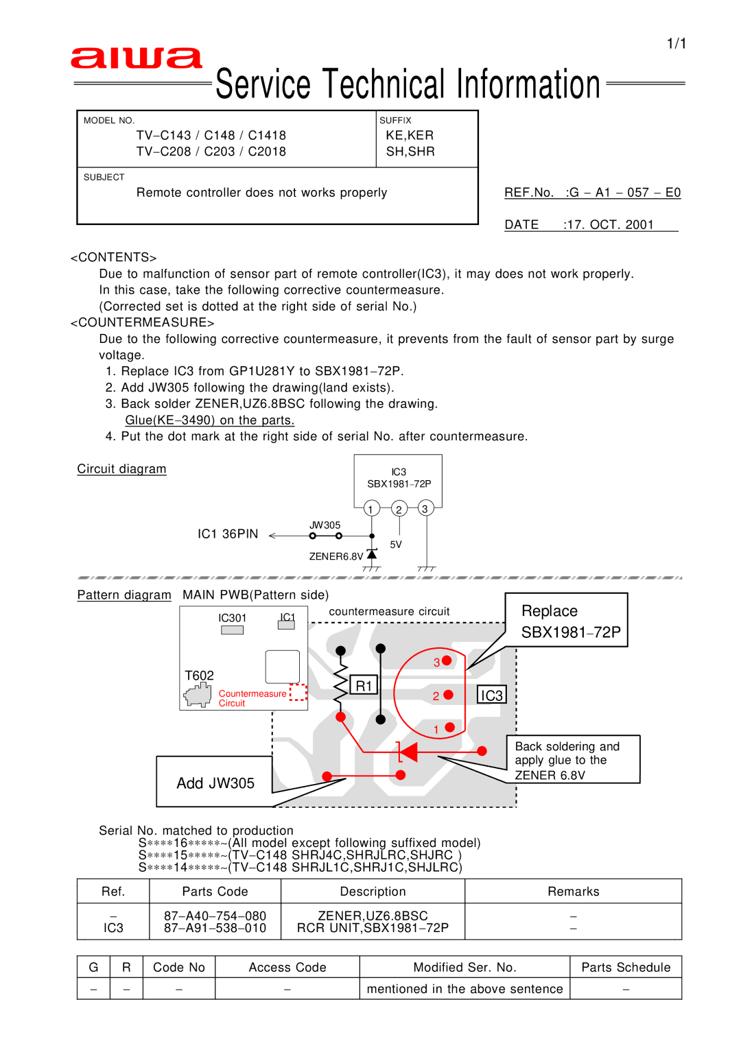 Aiwa TV 2002 Ke,Ker, Sh,Shr, IC1 36PIN, TV C148 SHRJ4C,SHRJLRC,SHJRC, TV C148 SHRJL1C,SHRJ1C,SHJLRC, ZENER,UZ6.8BSC IC3 