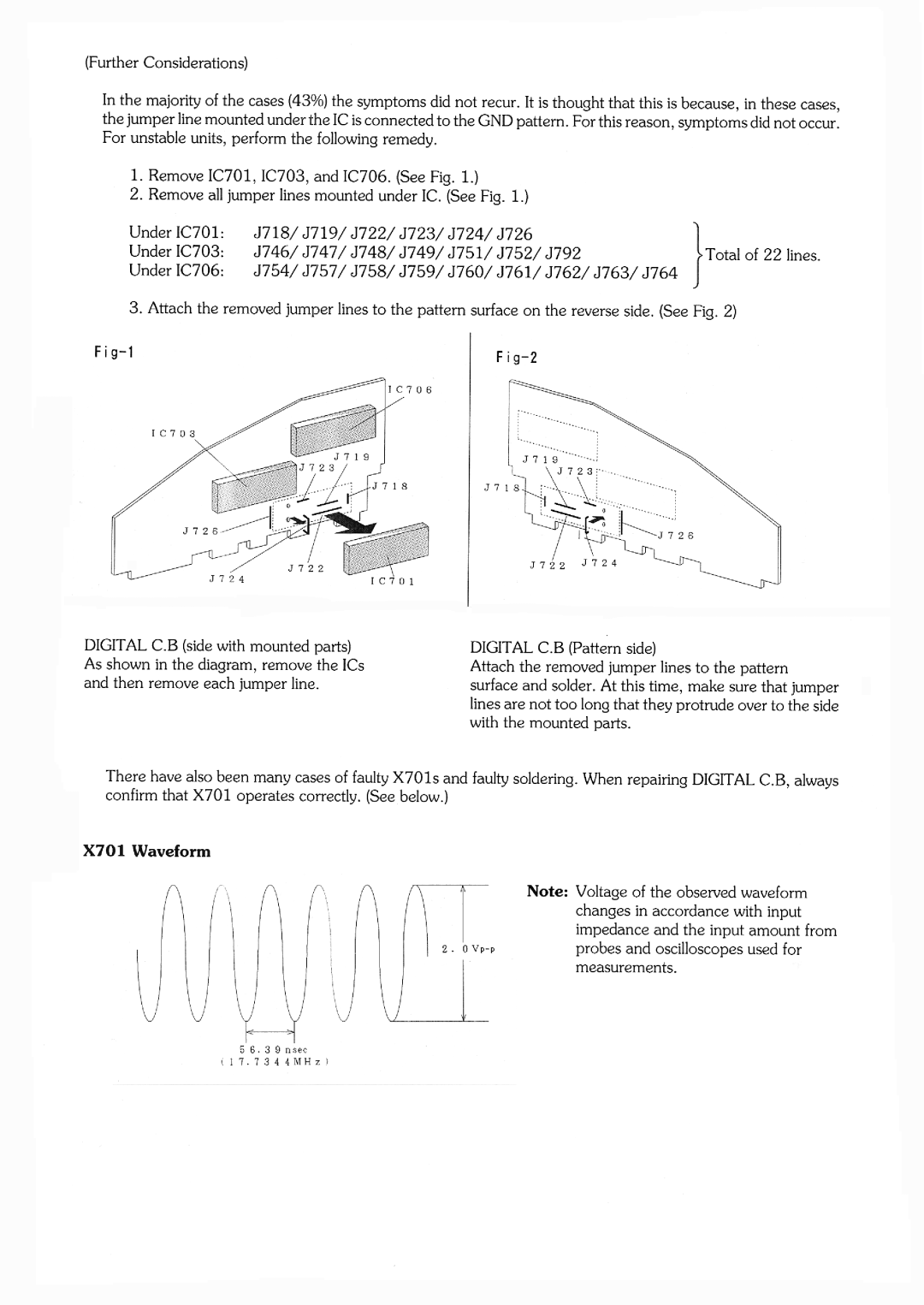 Aiwa TV 2002, TV 2102, TV 1402 manual 