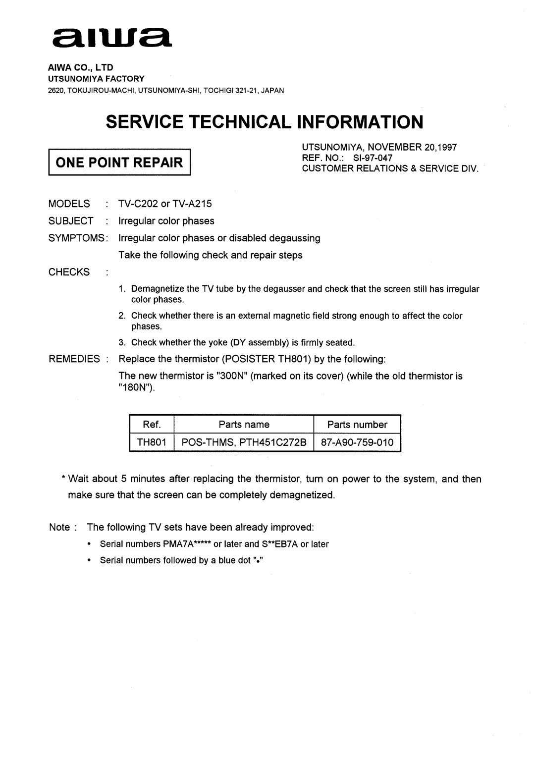 Aiwa TV 2102, TV 2002, TV 1402 manual 