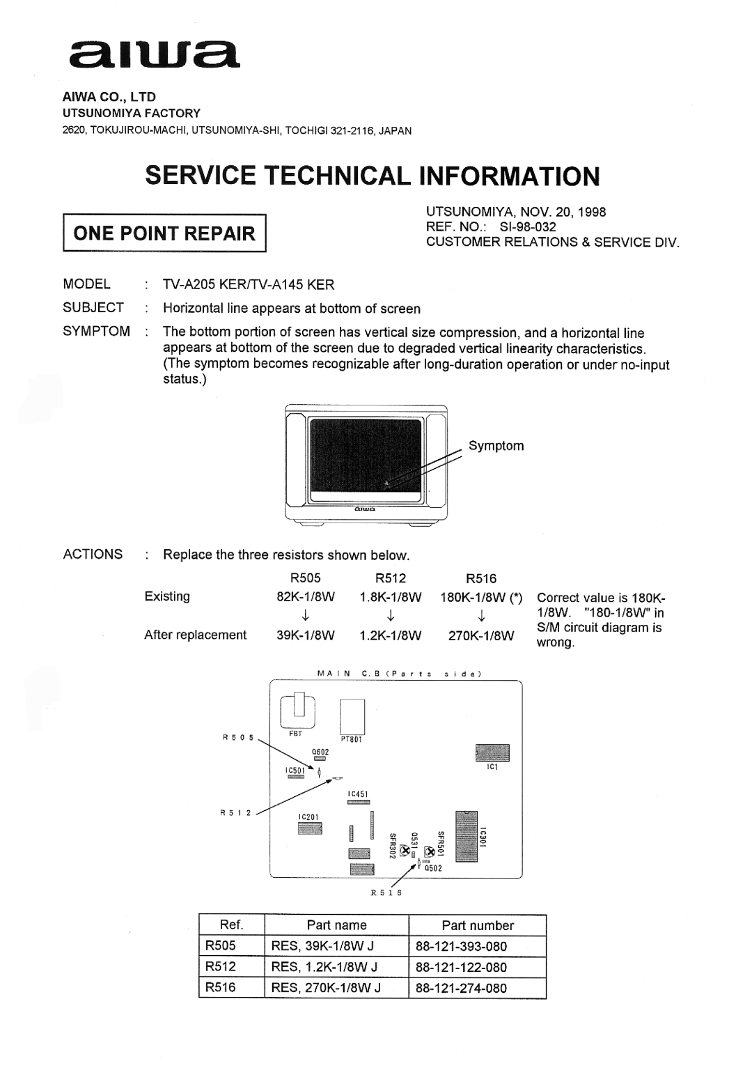 Aiwa TV 2102, TV 2002, TV 1402 manual 