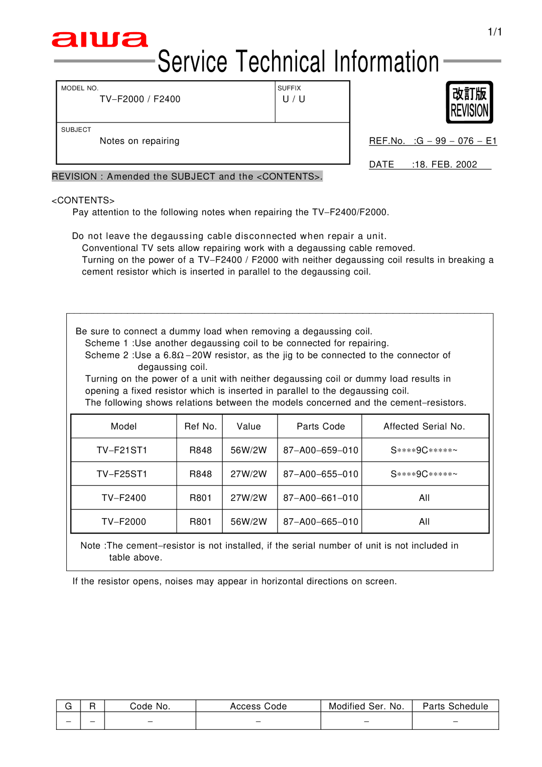 Aiwa TV 2002, TV 2102, TV 1402 manual TV − F2000 / F2400 