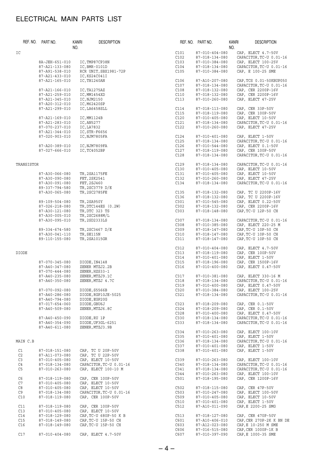 Aiwa TV-A2115 service manual Electrical Main Parts List, IC,TMP87CP38N 