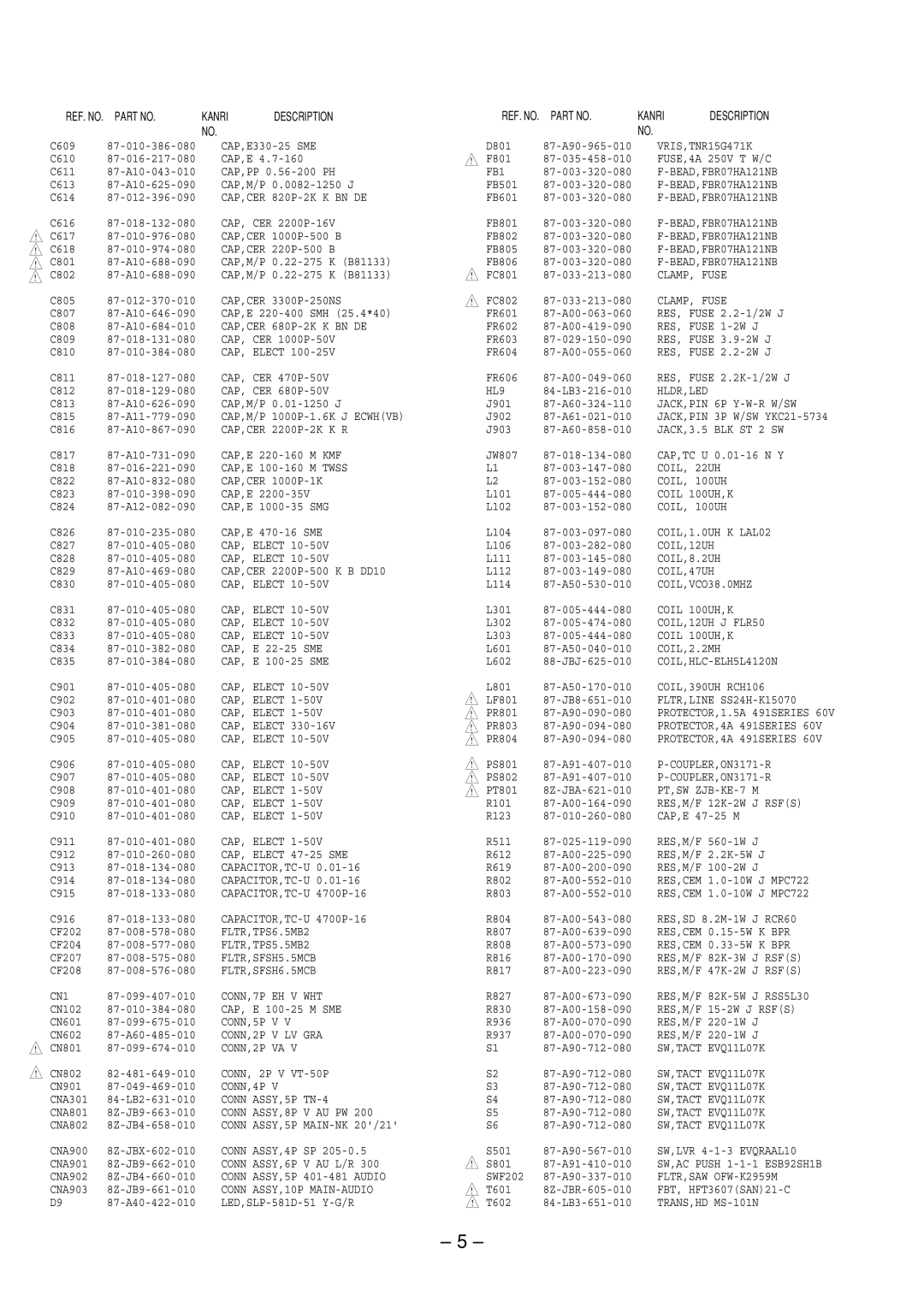 Aiwa TV-A2115 service manual Sme 