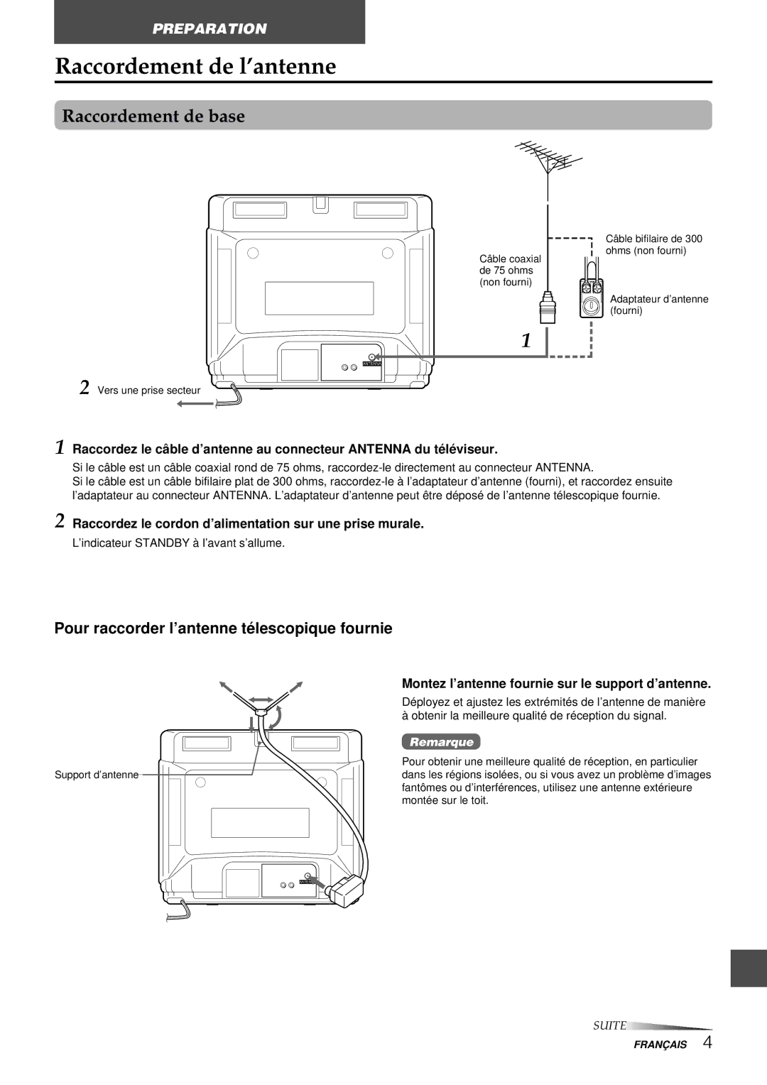 Aiwa TV-C1300U manual Raccordement de l’antenne, Raccordement de base, Pour raccorder l’antenne té lescopique fournie 