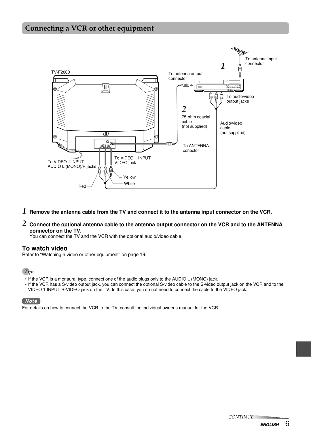 Aiwa TV-F2000u, TV-F2400u, TV-F2400u, TV-F2000u manual Connecting a VCR or other equipment, To watch video 