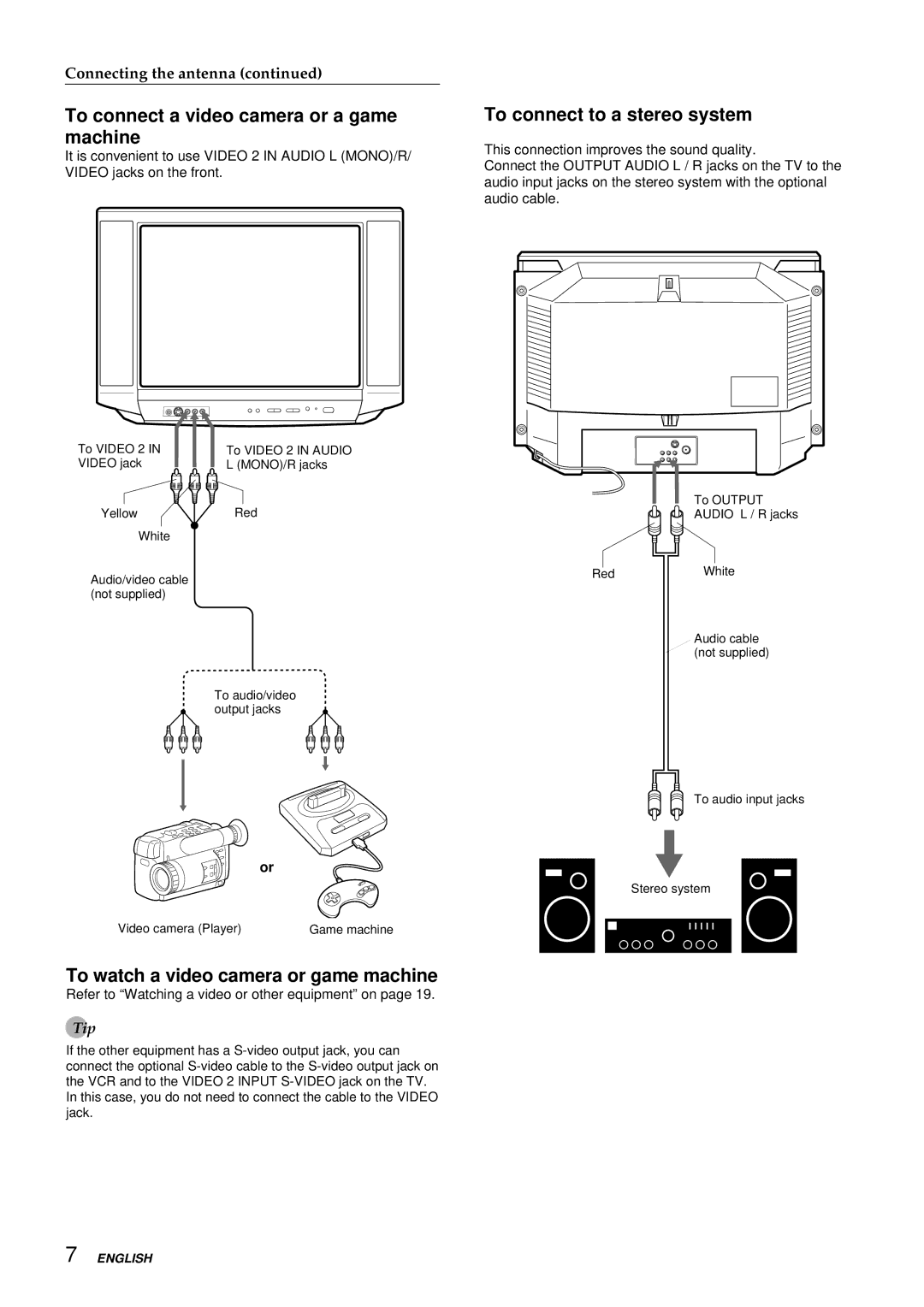 Aiwa TV-F2400u, TV-F2000u, TV-F2000u, TV-F2400u To connect a video camera or a game machine, To connect to a stereo system 