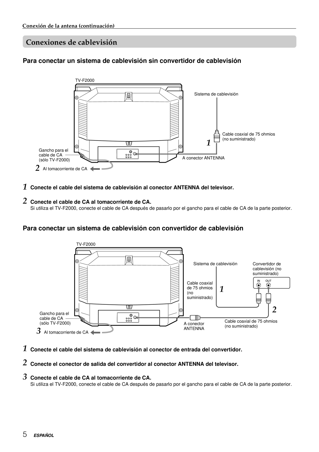 Aiwa TV-F2000u, TV-F2400u, TV-F2400u, TV-F2000u manual Conexión de la antena continuación 