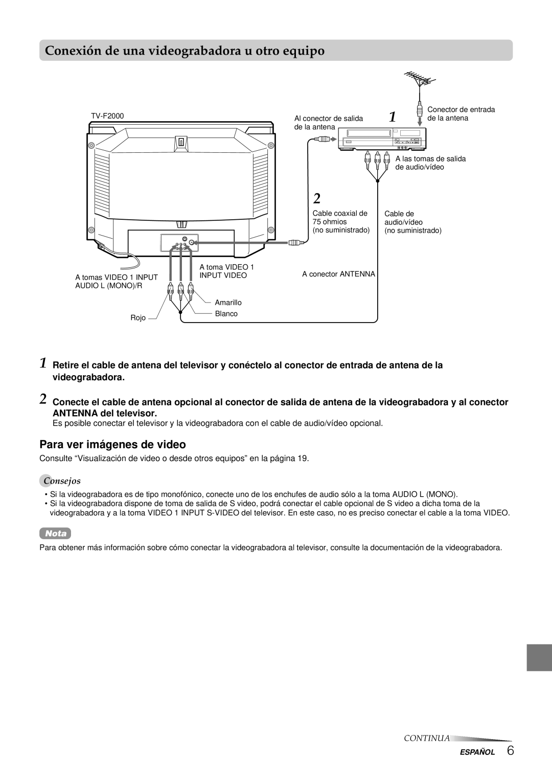 Aiwa TV-F2400u, TV-F2000u, TV-F2000u, TV-F2400u Conexión de una videograbadora u otro equipo, Para ver imá genes de video 