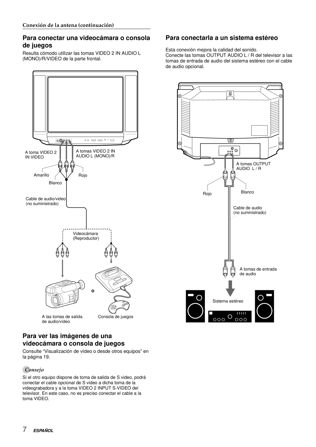 Aiwa TV-F2000u, TV-F2400u manual Para conectar una videocá mara o consola de juegos, Para conectarla a un sistema esté reo 