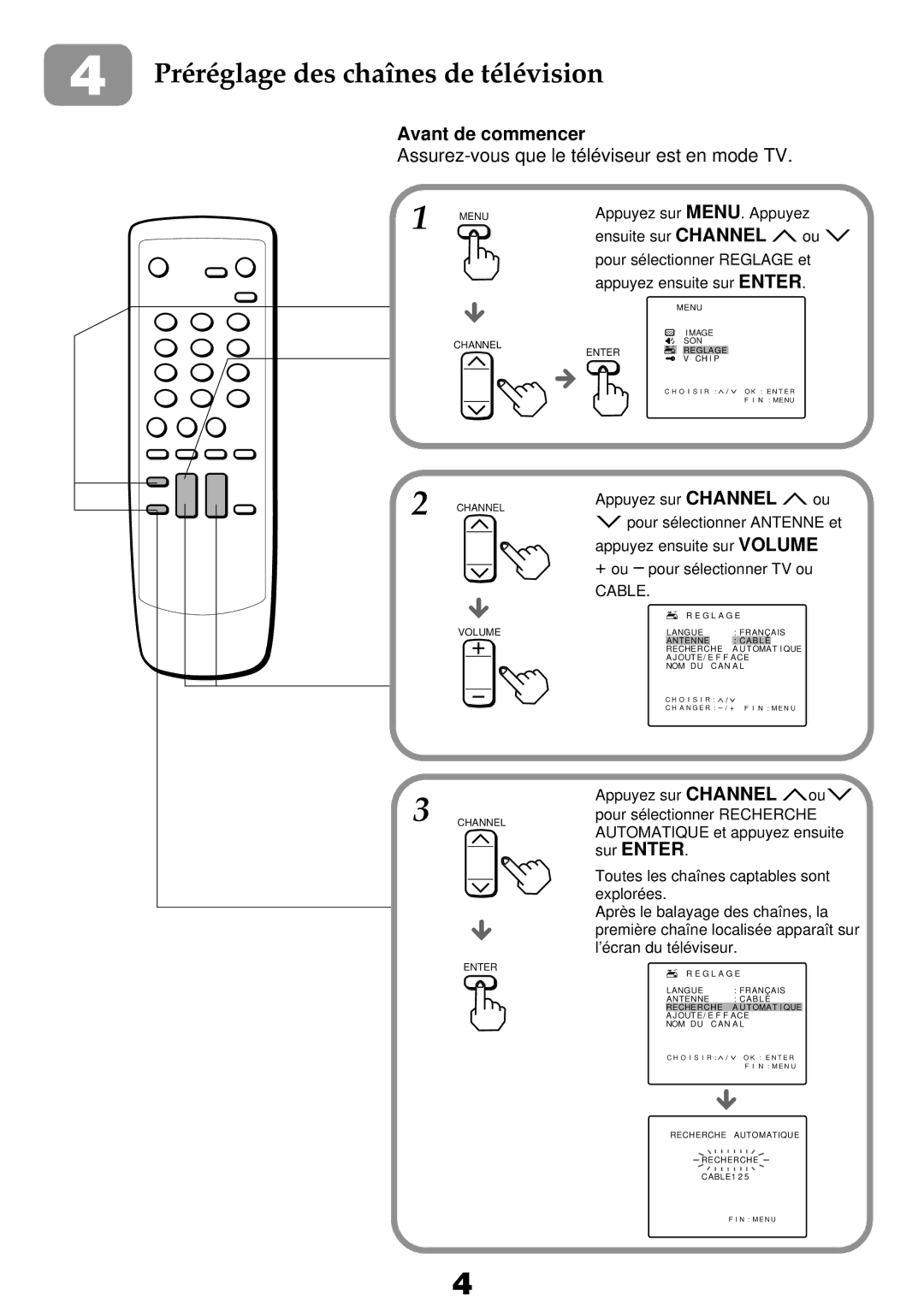 Aiwa TV-F2400u, TV-F2000u, TV-F2000u, TV-F2400u manual Préréglage des chaînes de télévision, Avant de commencer 