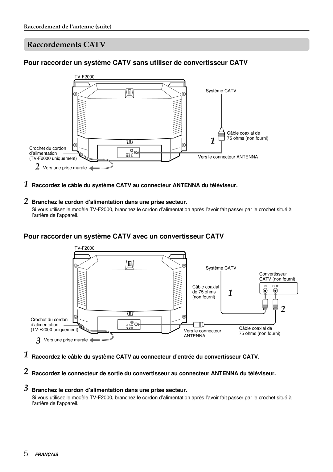 Aiwa TV-F2000u, TV-F2400u manual Raccordements Catv, Pour raccorder un systè me Catv avec un convertisseur Catv 