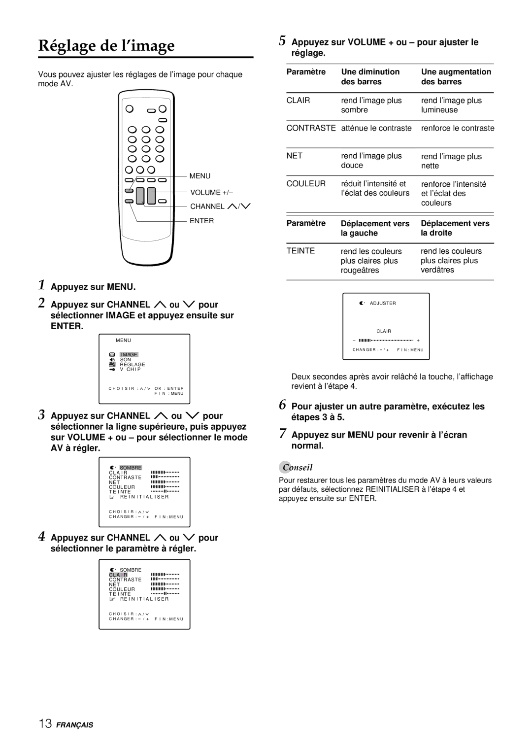 Aiwa TV-F2000u, TV-F2400u, TV-F2400u, TV-F2000u manual Réglage de l’image, Appuyez sur Volume + ou pour ajuster le ré glage 