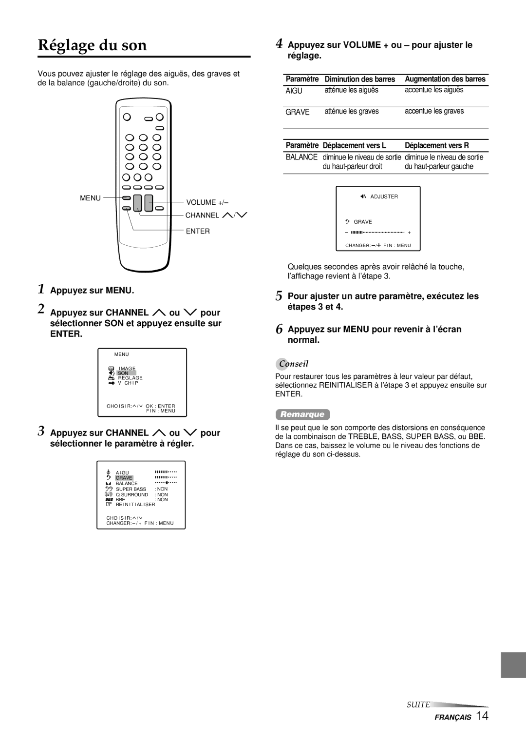 Aiwa TV-F2400u, TV-F2000u, TV-F2000u, TV-F2400u manual Réglage du son, Déplacement vers L Déplacement vers R 