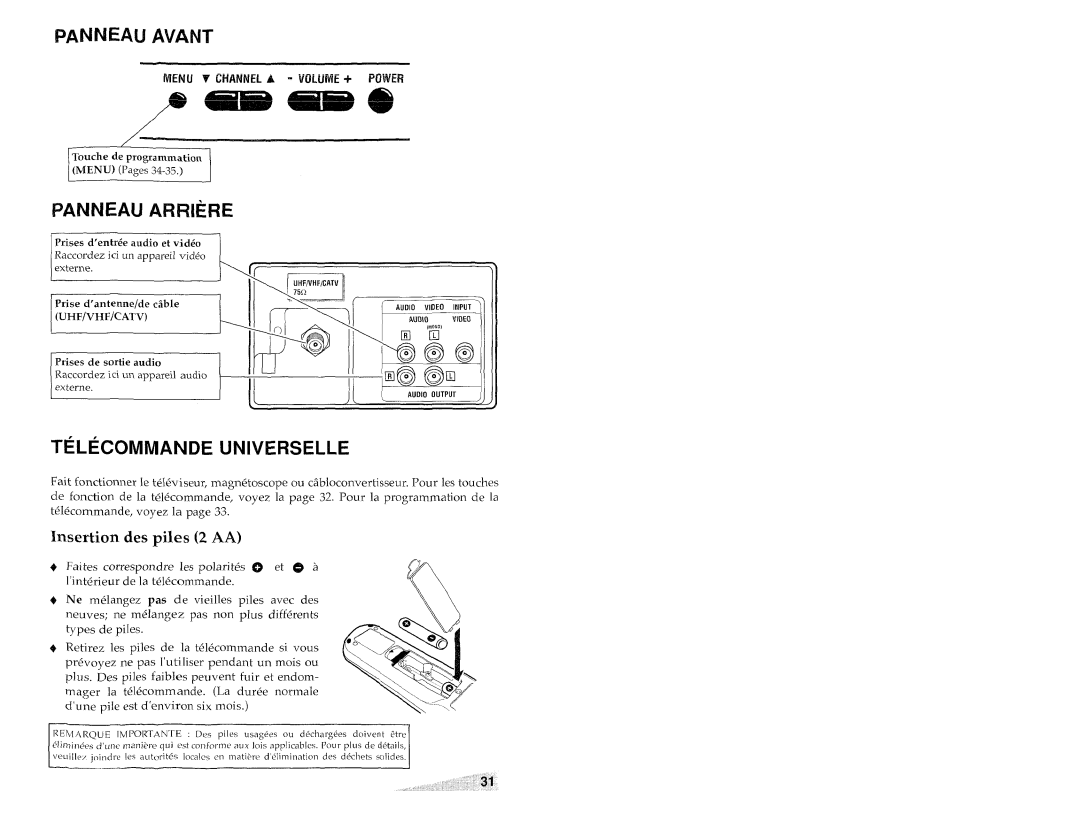 Aiwa TV-S2700 manual Panneau Avant, Panneau Arriere, Telecommande Universelle, Insertion des piles 2 AA 