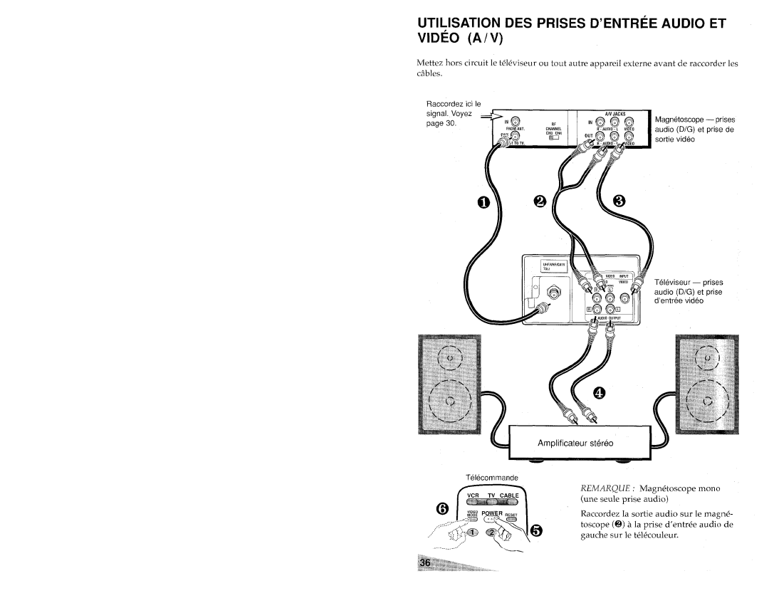 Aiwa TV-S2700 manual Utilisation DES Prises D’ENTREE Audio ET Video A/V 